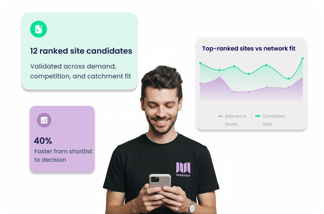 Mapular Location Intelligence