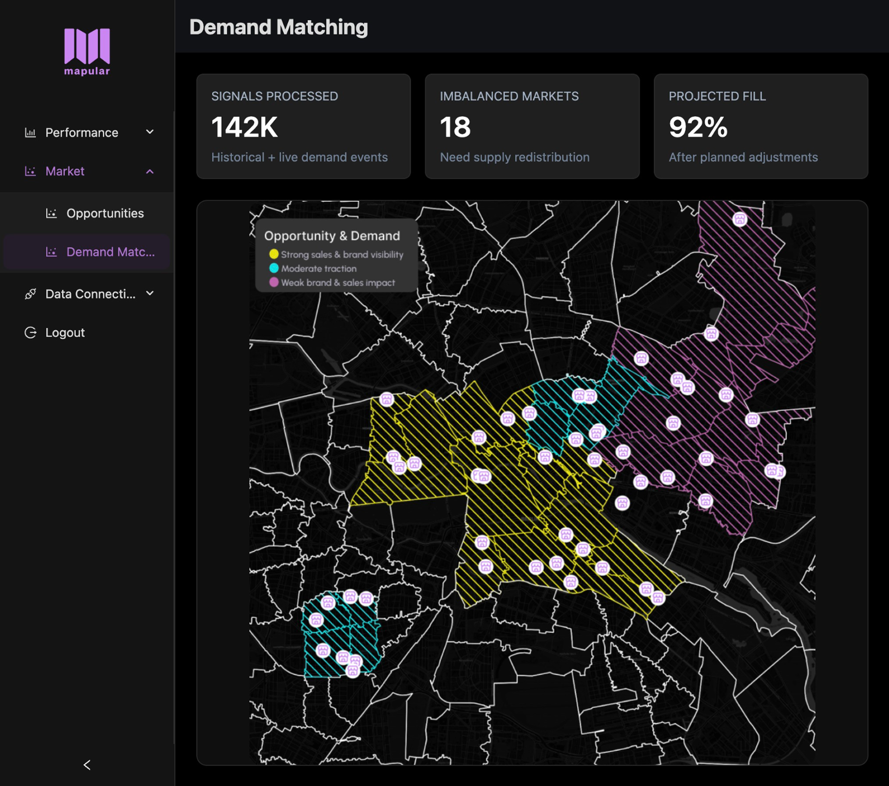 Mapular Retail Opportunity Mapping Demand Matching 