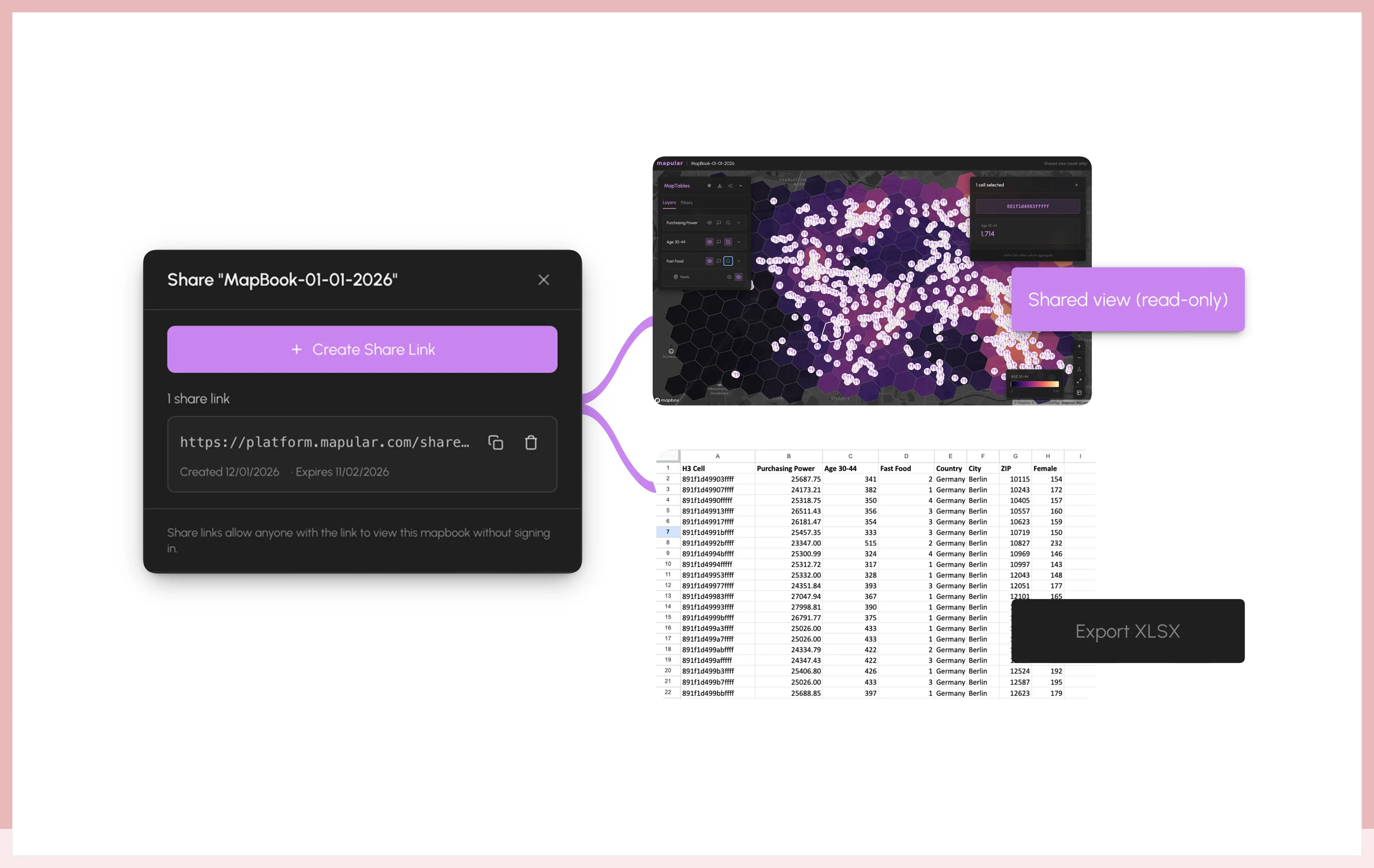 Mapular site selection and expansion